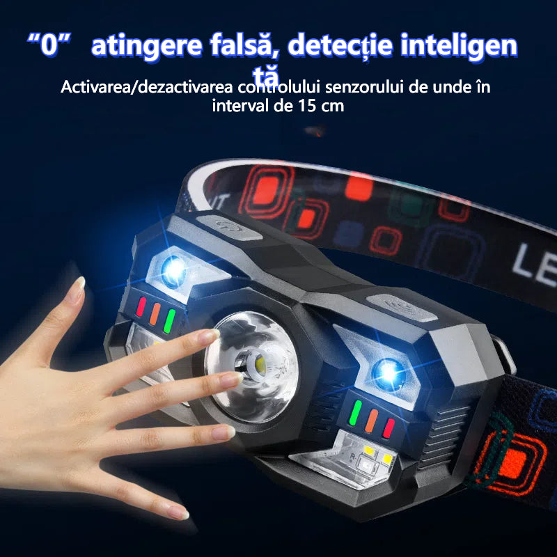 💡🌟【Wyprzedaż letnia】🔥🔥Inteligentna lampa indukcyjna o długim czasie pracy baterii, montowana na głowie, nocna latarka wędkarska